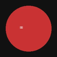 cq9电子 - 主播探索者C头像