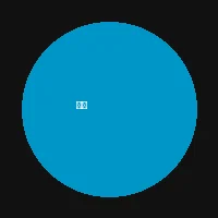 cq9电子 - 新星主播暗影头像